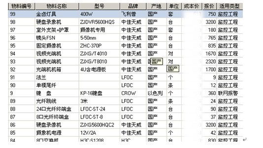 基于Excel的工程管理预算和审核系统 -- 勤哲Excel服务器在安防企业中的应用